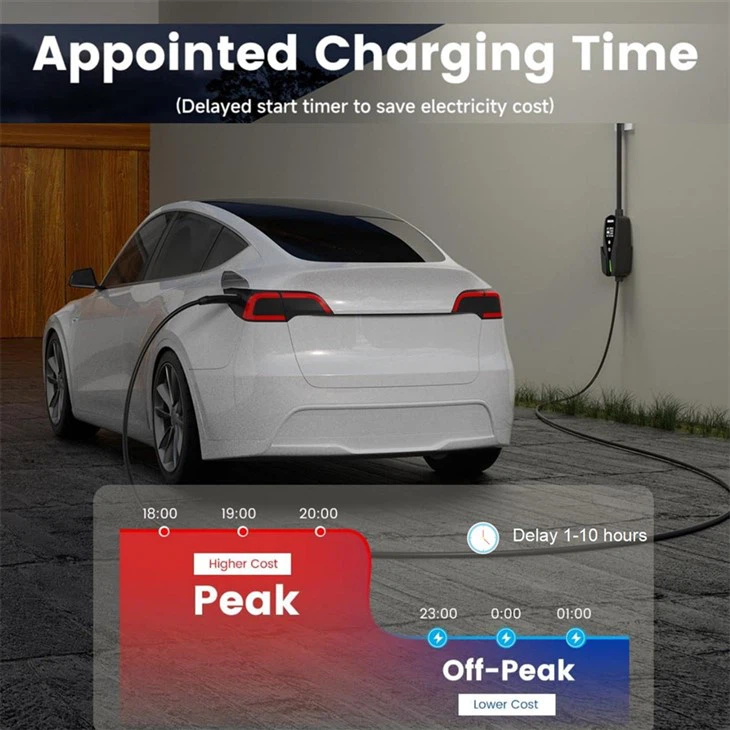 40Amp Home Chargers For Tesla Electric Vehicles